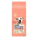 Purina Dog Chow Sensitive със сьомга, 14 кг