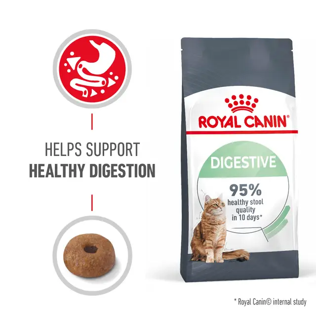 Royal Canin Digestive Care за котки, 10 кг - Image 2