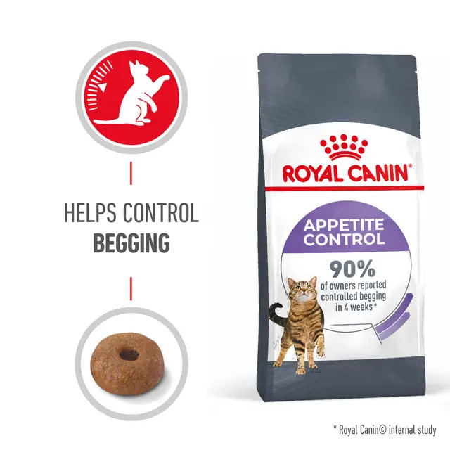 Royal Canin Appetite Control, 10 кг - Image 2