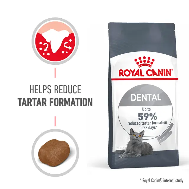 Royal Canin Dental Care, 8 кг - Image 2