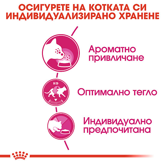 Royal Canin Exigent Aroma за котки, 2 кг - Image 2