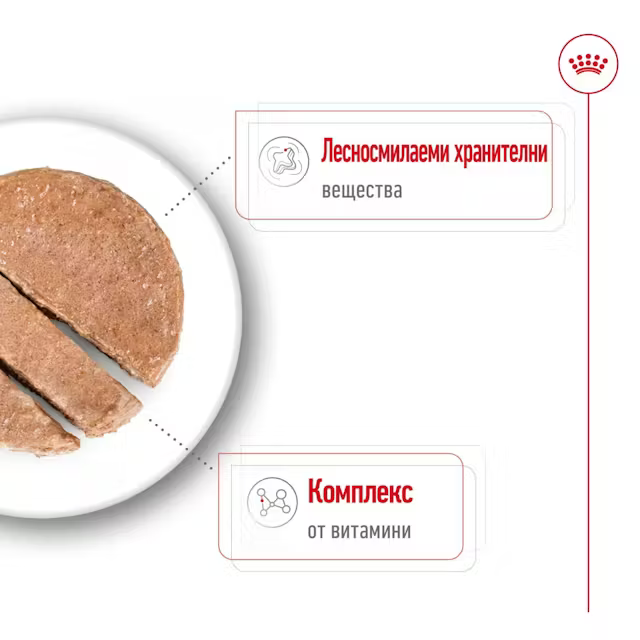 Royal Canin Mini Adult loaf консерва, 195 г - Image 3