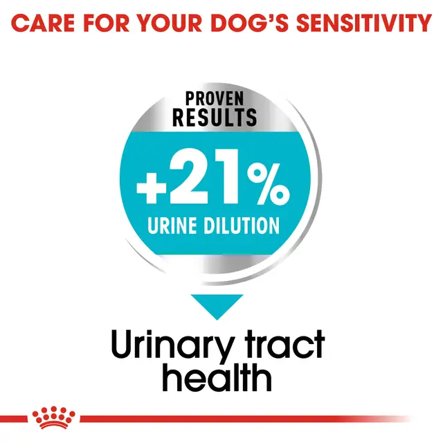 Royal Canin Care Mini Urinary Care, 1 кг - Image 5