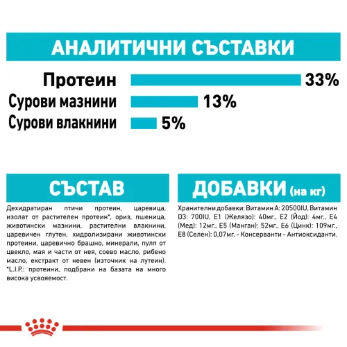 Royal Canin Urinary Care, 4 кг - Image 2