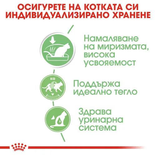 Royal Canin Digestive Care пауч, 85 г - Image 2